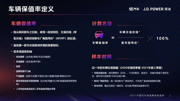 2021年度中国汽车保值率研究报告（10月份更新）