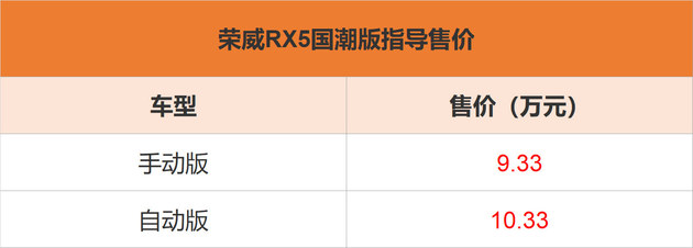 新款荣威RX5国潮版上市  售价9.33-10.33万元