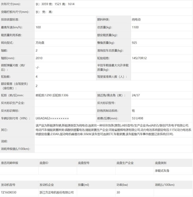 五菱宏光MINIEV敞篷版申报图曝光 有望明年正式上市