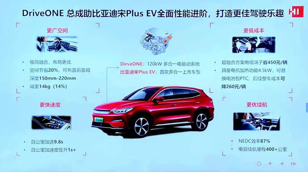 强强联合 比亚迪宋PLUS EV 将搭载华为三合一电驱动系统