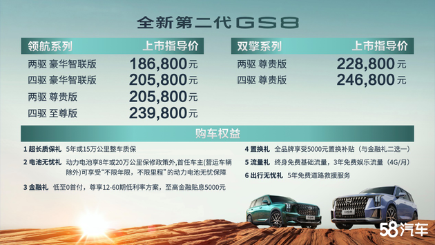全新第二代GS8正式上市，18.68万元起售
