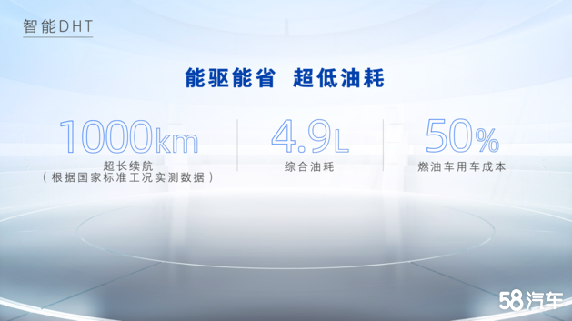 魏牌拿铁DHT 15.98万元起深圳上市发布