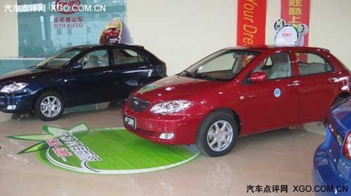 迪拜人均月收入_月收入3000养什么车