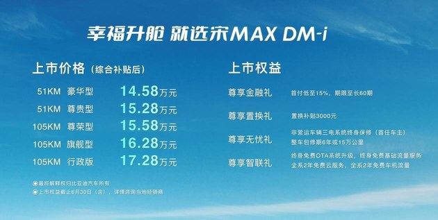 比亚迪宋MAX DM-i上市售价14.58万元起