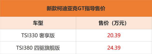 新款柯迪亚克正式上市 售价18.69-24.39万元