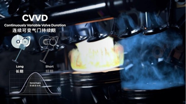 “技术现代”的实力技术 北京现代品牌向上的核心动力