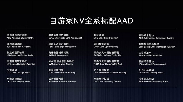 自游家NV配置曝光 全系标配24项安全配置