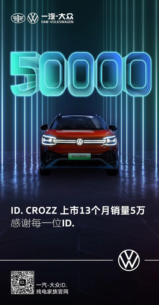 一汽-大众ID. CROZZ上市13个月销量突破5万辆