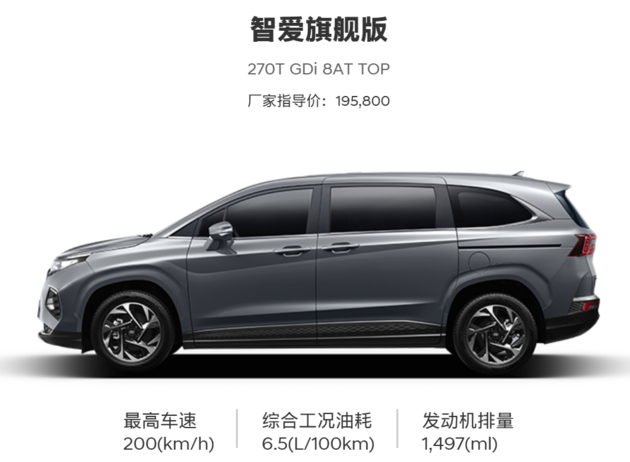 售价19.58万元 北京现代库斯途新增1.5T顶配车型