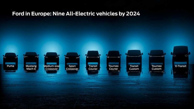 福特支持2035年禁售燃油车 2050年实现零排放