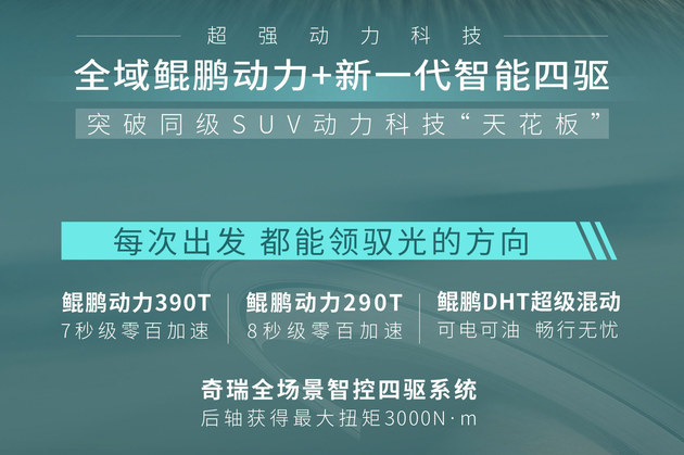 奇瑞瑞虎8 PRO售价12.69万起 主打年轻科技
