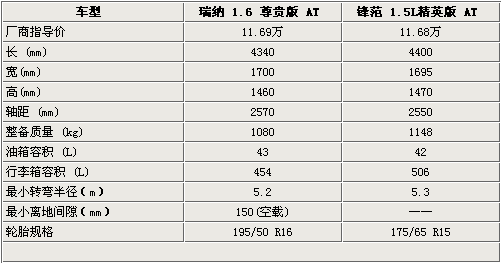 ۽100Ԫ ִ뱾淶ѡ˭