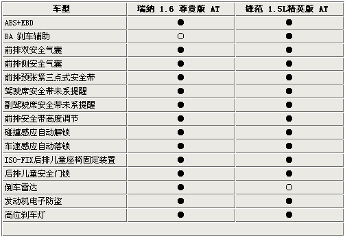 ۽100Ԫ ִ뱾淶ѡ˭