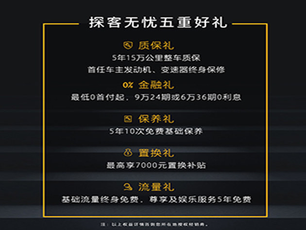 原厂性能升级！限量3000台！坦克300边境版上市 售价28万元