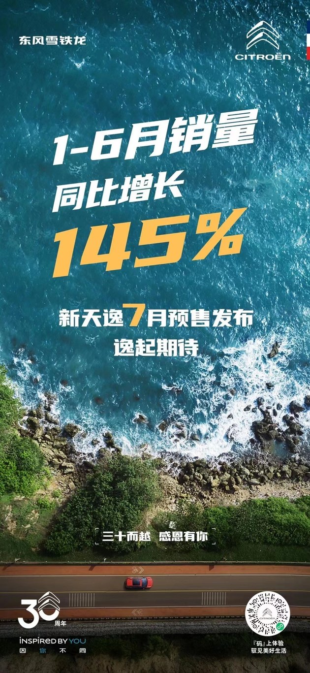 东风雪铁龙2022上半年销量同比增长145%