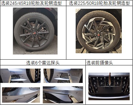 红旗H6申报信息曝光 轿跑造型/两种动力