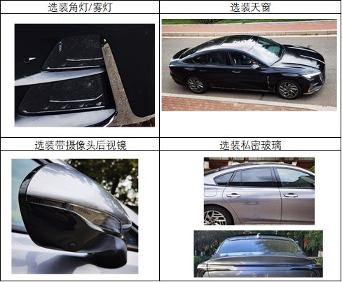 红旗H6申报信息曝光 轿跑造型/两种动力