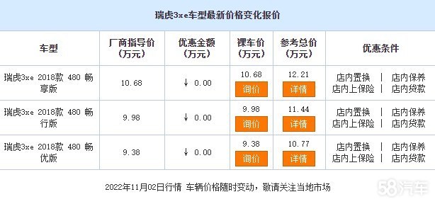 瑞虎3xe平价销售9.38万起  欢迎垂询