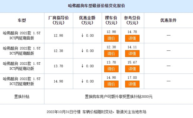 哈弗酷狗平价销售12.38万起 欢迎垂询