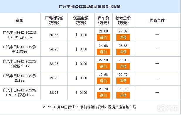 广汽丰田bZ4X欢迎垂询  售19.98万起