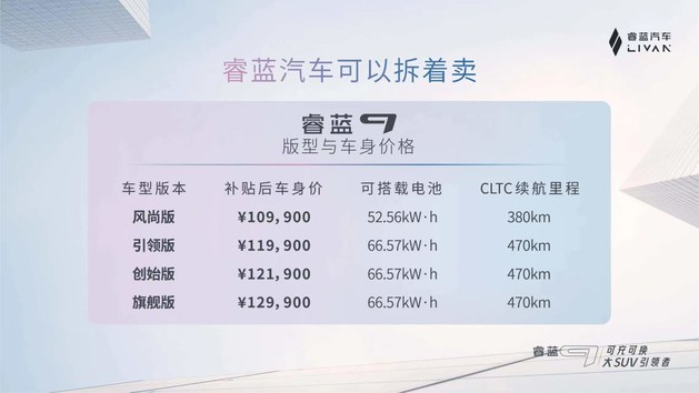 睿蓝9上市 车身售价10.99万起/多种电池方案