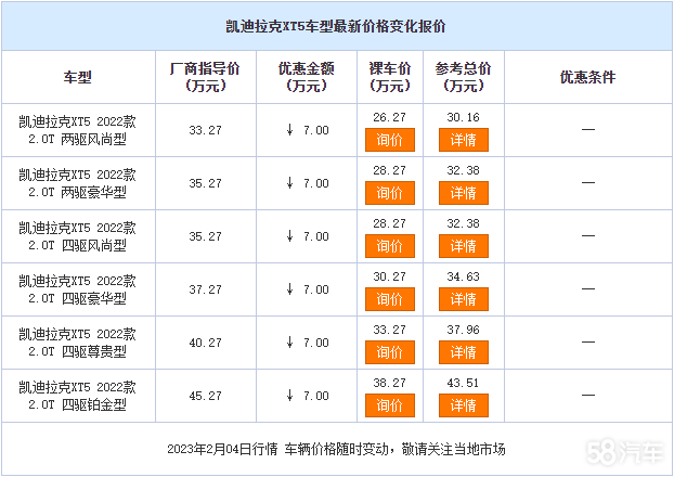 凯迪拉克XT5限时优惠 现26.27万元起售