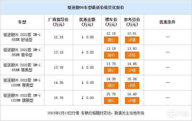 (q)Ş05ۃr(ji)12.18f(wn)Ԫ  gӭԃ(xn)