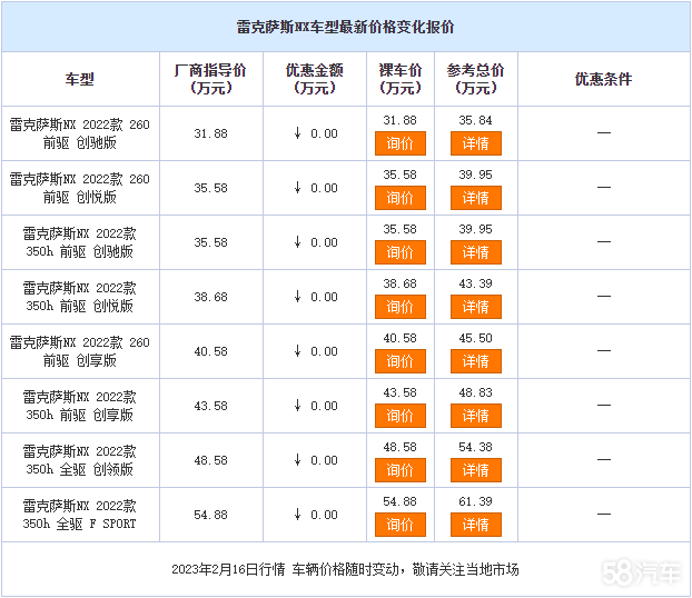 雷克萨斯NX平价销售31.88万起 可试驾