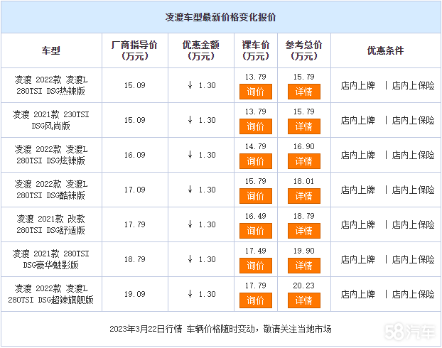 大众凌渡限时优惠 目前13.79万元起售