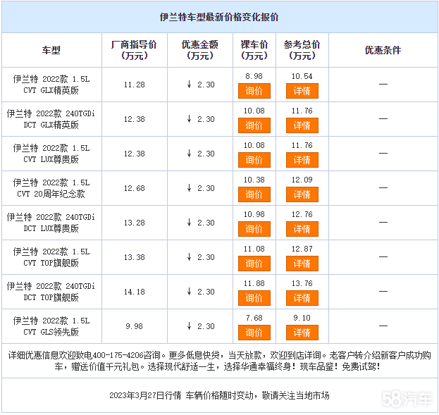 购伊兰特享2.3万优惠 欢迎试乘试驾