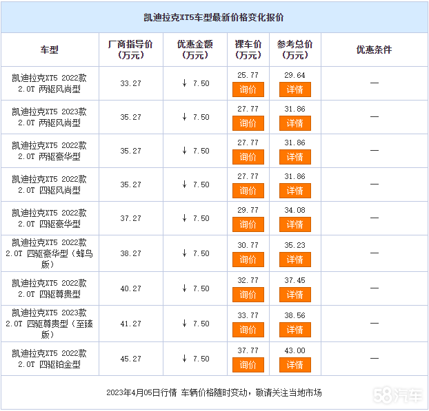 凯迪拉克XT5热销中 售价25.77万元起