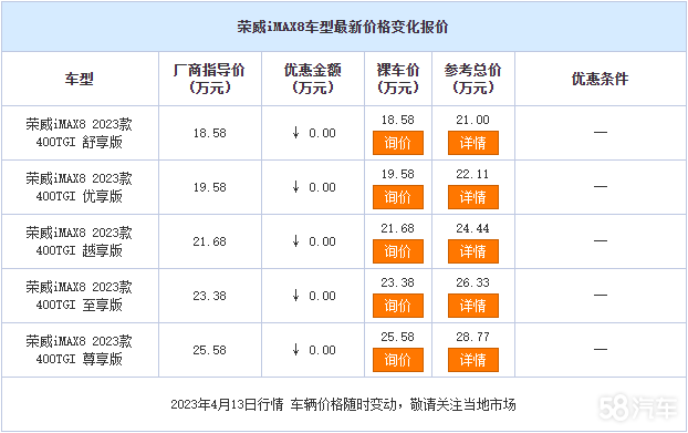 荣威iMAX8售价18.58万起 欢迎试乘试驾