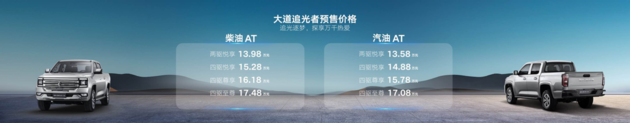 2023上海车展江铃大道官宣预售价 11.38万-17.48万比盲订还低