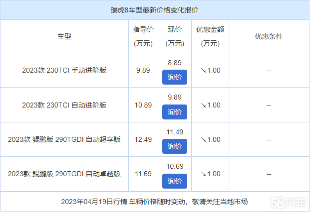 奇瑞集团百亿惠民购车节 终身可质保