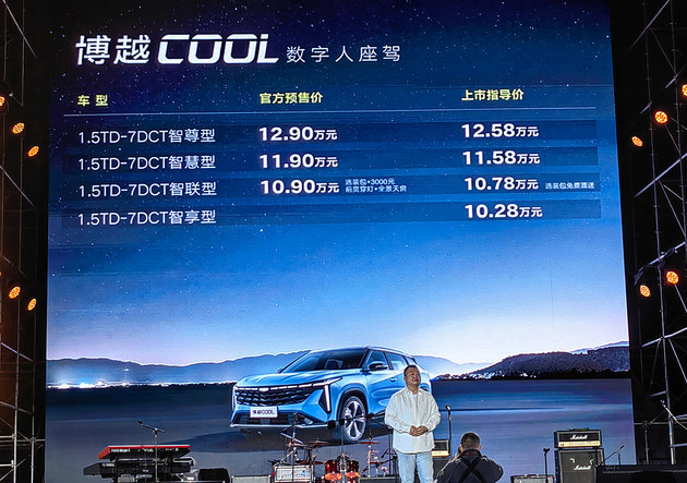 博越COOL售价10.28万起 家族矩阵再扩大