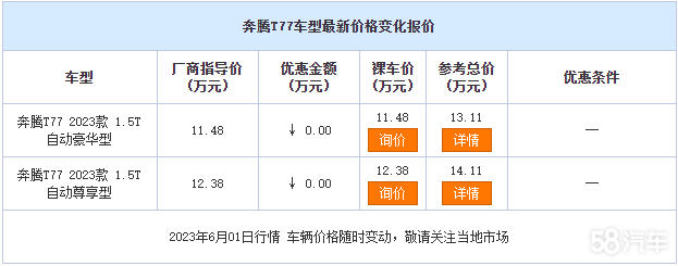 奔腾T77目前价格稳定 售价11.48万元起