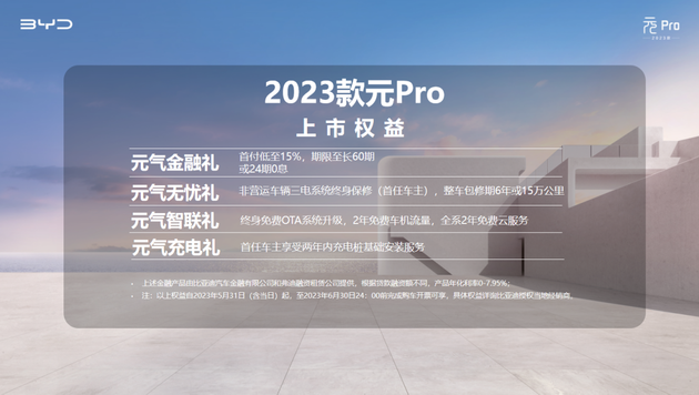2023款元Pro北京站上市 9.58-11.38万元