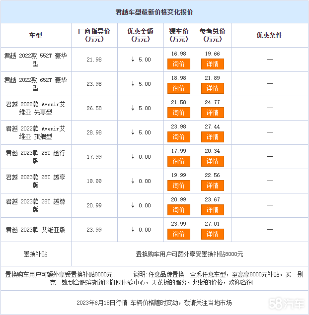 购君越现16.98万起售 欢迎大家来垂询