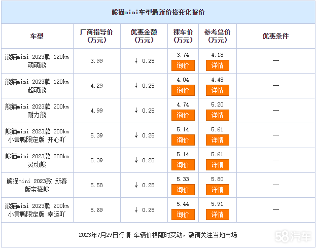 ؈miniF(xin)ڴN gӭWRbp