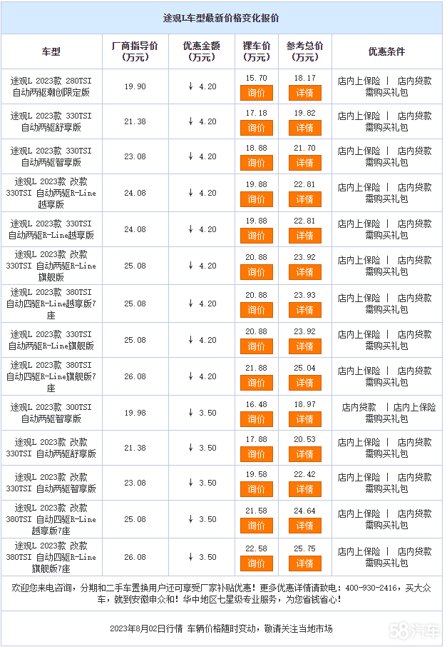 途观L限时优惠高达4.2万 欢迎大家垂询