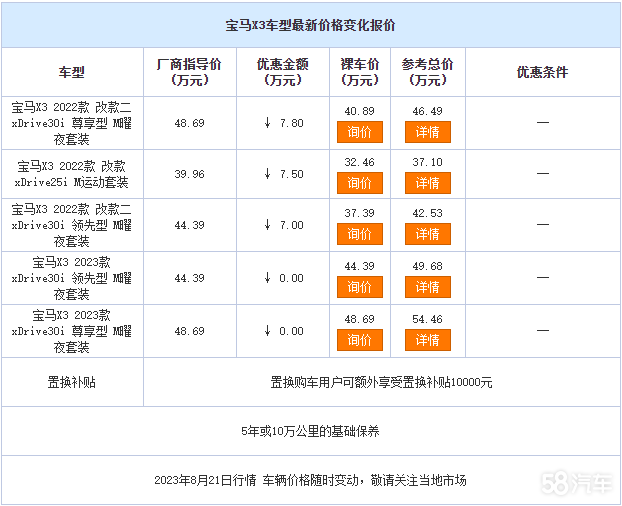 宝马X3热销中  购车优惠高达7.8万元