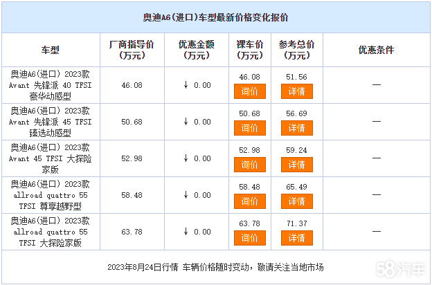 进口奥迪A6正价销售46.08万起 欢迎垂询