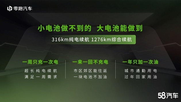 首款超级增程零跑C01宁波上市14.58万起