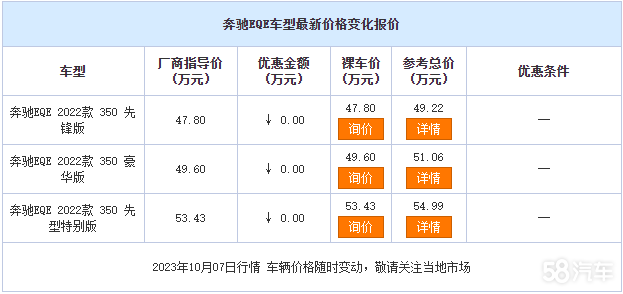 奔驰EQE目前价格稳定 售价47.8万元起