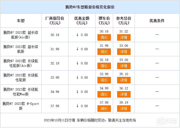 腾势N7售价30.18万元起 欢迎莅临赏鉴