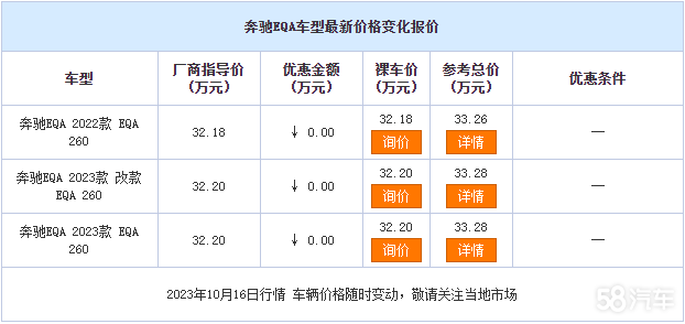 EQAӭ괹ѯ ۼ32.18Ԫ