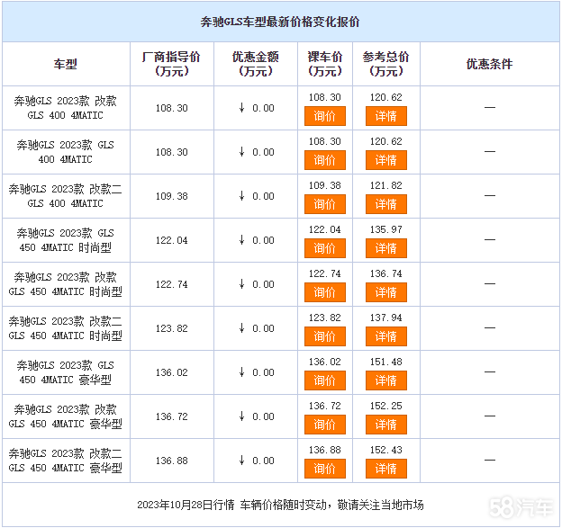 GLSۼ108.3Ԫ ӭҴѯ