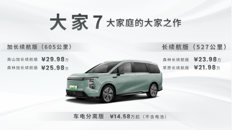 大家7广州车展全系上市，售21.98万起，换电版售14.58万起
