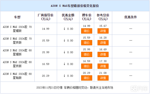 AION S MAX正价销售14.99万起 欢迎垂询