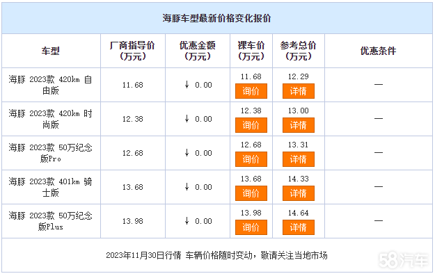 rN11.68f gӭԇԇ{